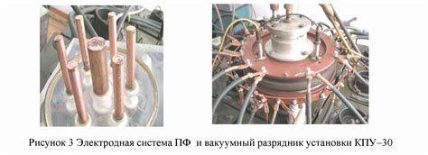 Опасности слишком сильного сжатия