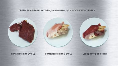 Опасности сырого мяса курицы