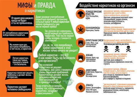 Опасность для подростков и несовершеннолетних