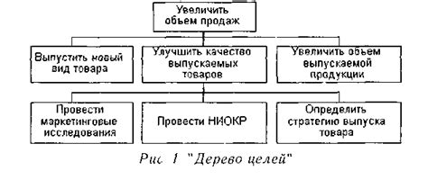 Опасность смешения