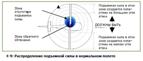 Опечатки в Камасутре: проблемы и последствия