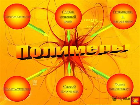 Описание, происхождение и способ получения