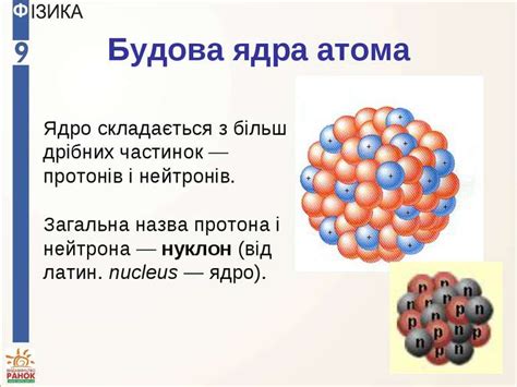 Описание атома 612с