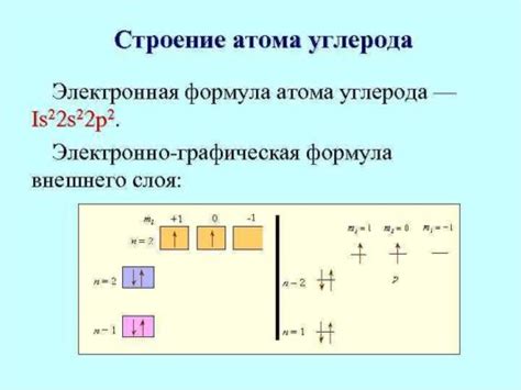 Описание атома 614с