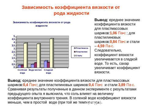 Описание и значение масленой вязкости