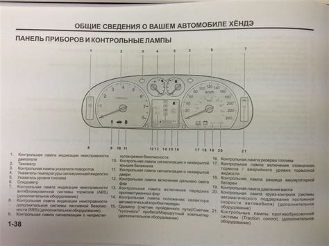 Описание и назначение set на панели приборов Солярис