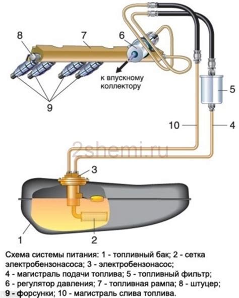 Описание и принцип работы реле