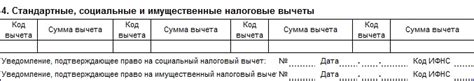 Описание кода 126 в справке 2 НДФЛ