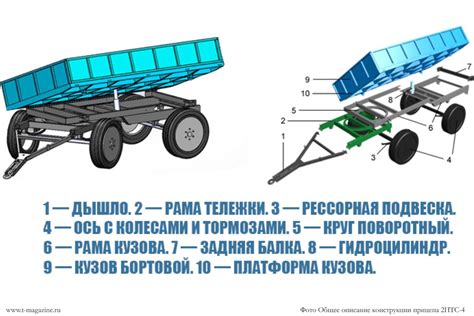 Описание конструкции и особенностей тесака