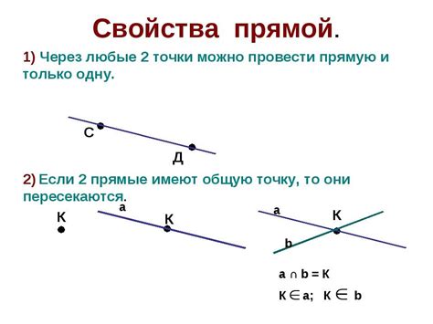 Описание луча и его обозначение в геометрии