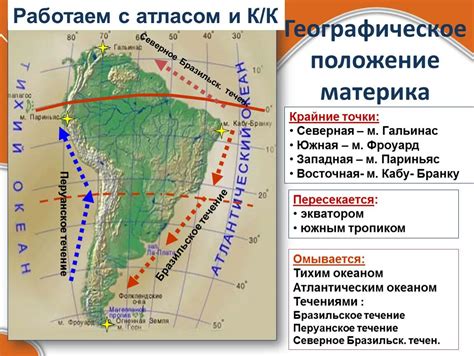 Описание основных объектов на карте в географии