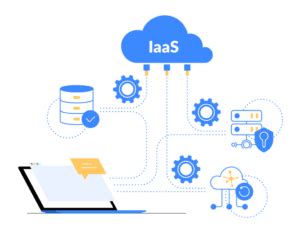 Описание принципа работы IaaS