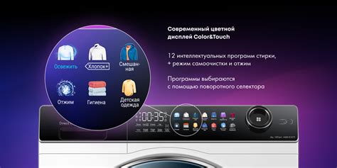 Описание работы стиральной машины Haier