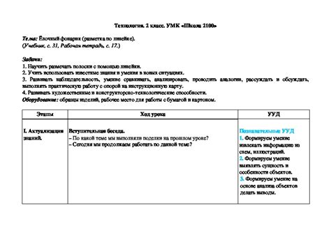 Описание урока технологии во 2 классе