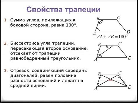 Описания видов трапеций