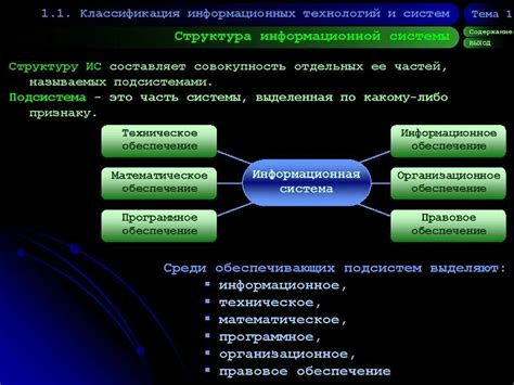 Определение, структура и классификация