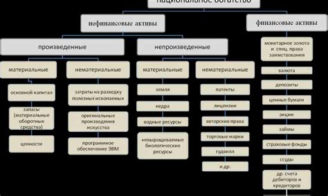 Определение, сущность и принцип работы