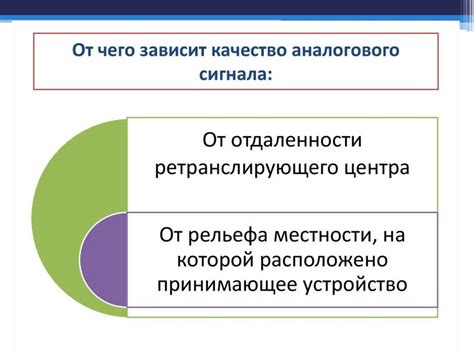 Определение «Тотал 1» и его роль в современном мире