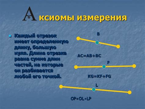 Определение аксиомы