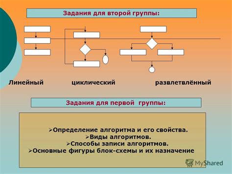 Определение алгоритма и его назначение