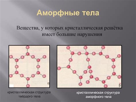 Определение аморфного тела