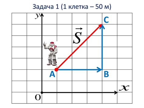 Определение вектора перемещения