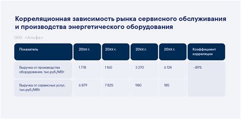 Определение вторичного рынка и его особенности