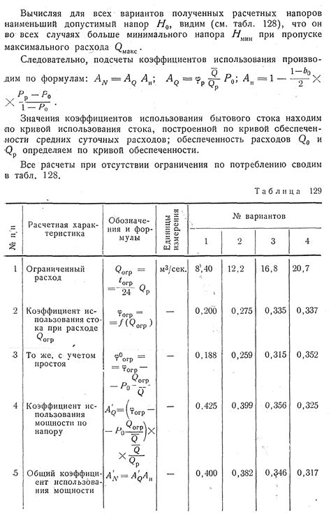 Определение выработки