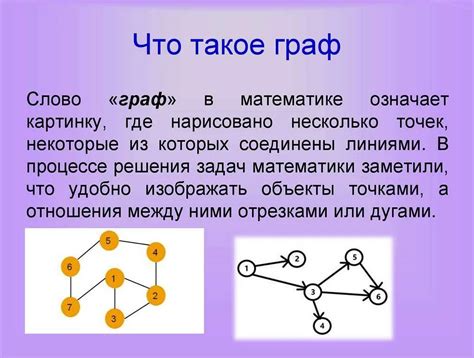 Определение графа и его приложения