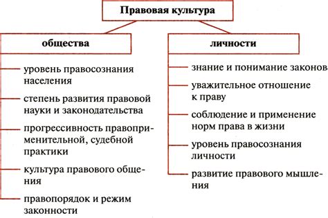 Определение дакимакуры и ее важность в культуре