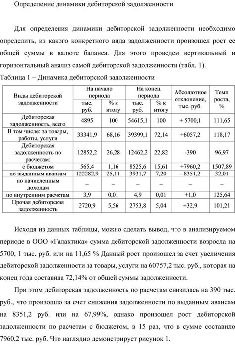 Определение дебиторской задолженности