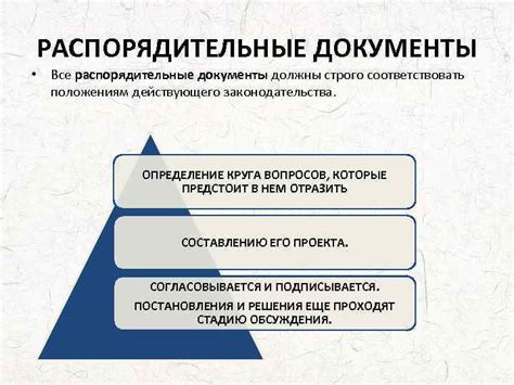 Определение действующего законодательства