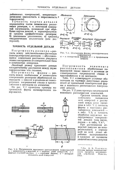 Определение деталей