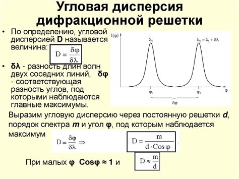 Определение дисперсии