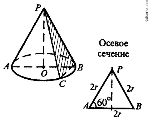 Определение длины сторон осевого сечения конуса