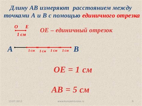 Определение единичного отрезка