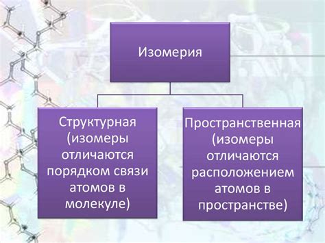 Определение изомерии в химии