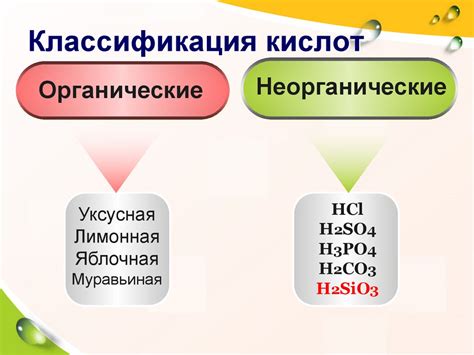 Определение и классификация кислот