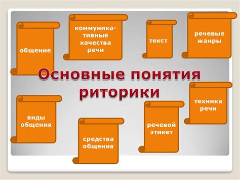 Определение и основные понятия риторики