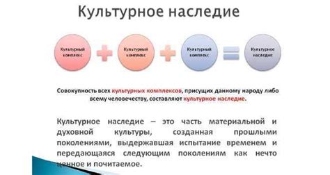 Определение и основные характеристики G96.8