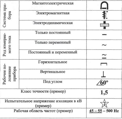 Определение и особенности перевернутой т в геометрии