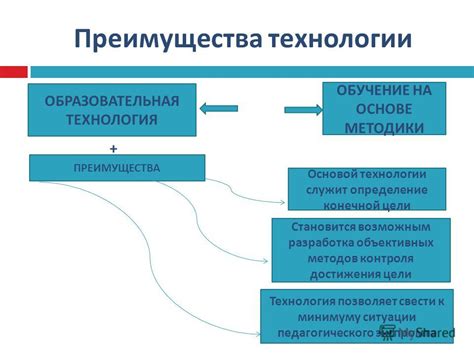 Определение и преимущества технологии