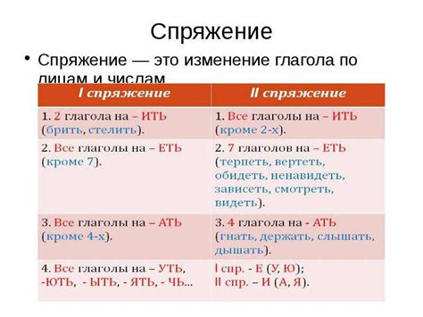 Определение и примеры глаголов 2 спряжения