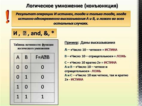 Определение и примеры использования инверсии