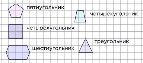 Определение и примеры многоугольников