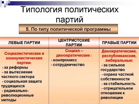 Определение и состав коммерческой партии