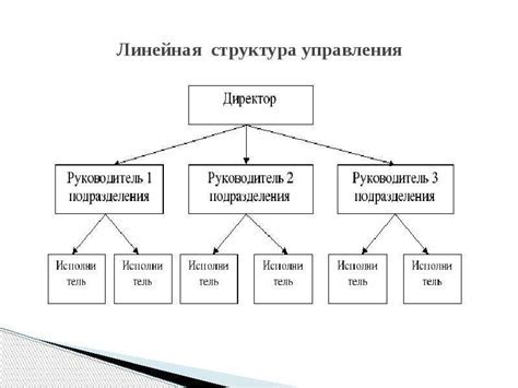 Определение и структура жандармерии