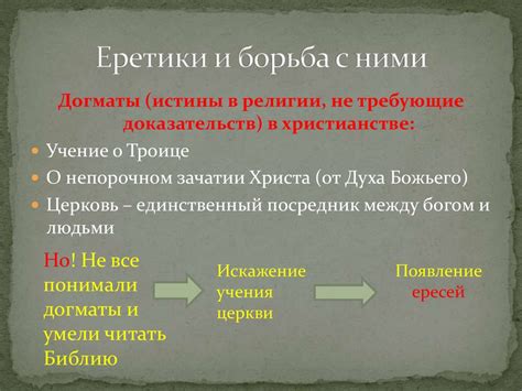 Определение и суть папской области в шестом классе