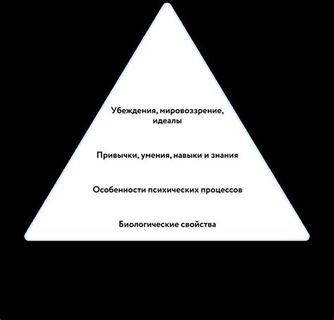 Определение и суть распределения в обществознании