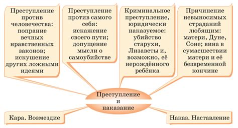 Определение и сущность романа в романе